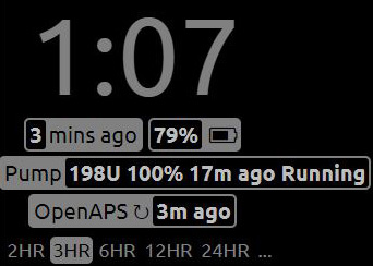 current system status